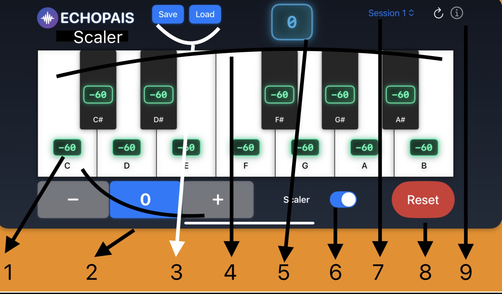 ECHOPAIS Scaler Interface